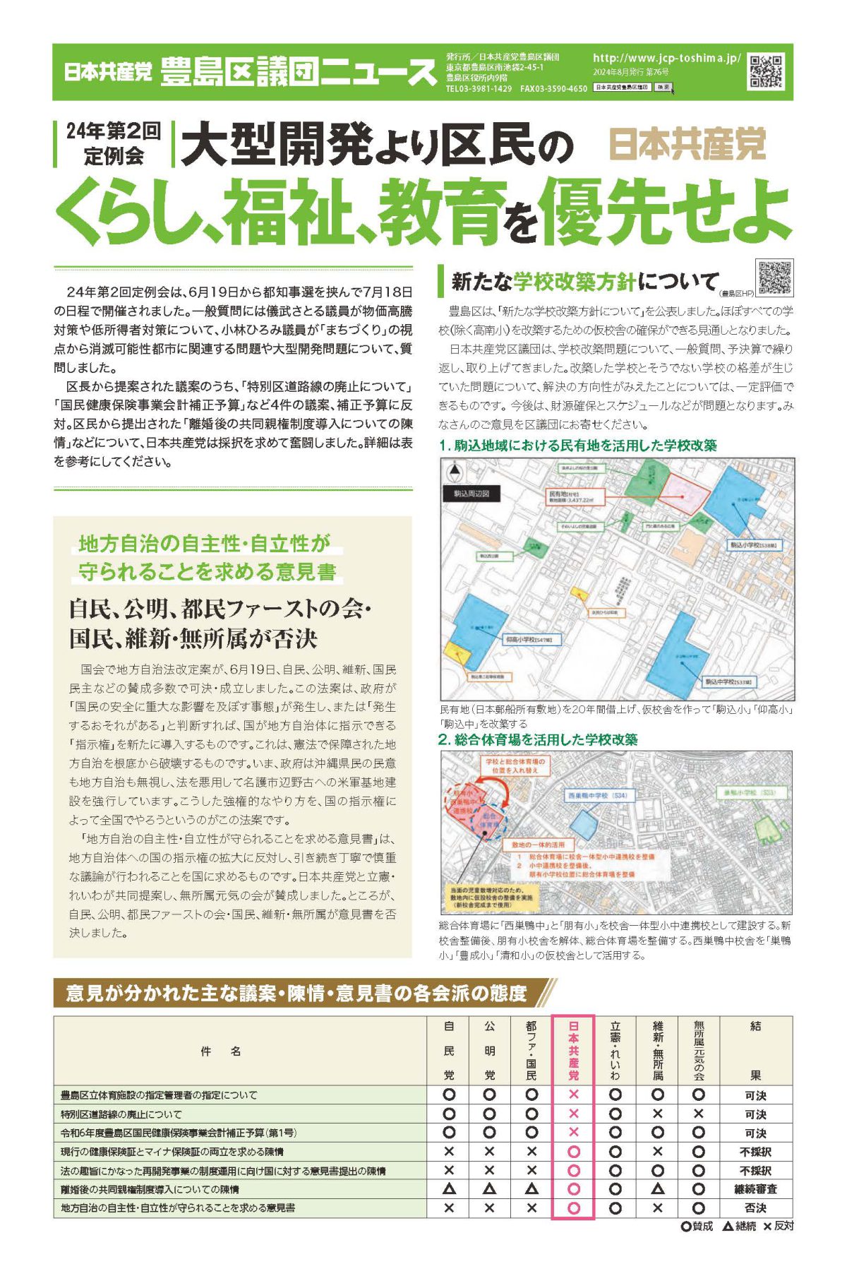 清水みちこ – 日本共産党豊島区議団